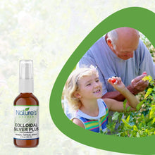 Load image into Gallery viewer, COLLOIDAL SILVER PLUS (topical spray) - 2 oz