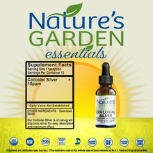 Load image into Gallery viewer, Colloidal Silver 15ppm (oral drops) - 2 oz