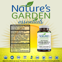Load image into Gallery viewer, Liver Detox Supplement (w/ Milk Thistle) - 60 Liquid Veggie Caps
